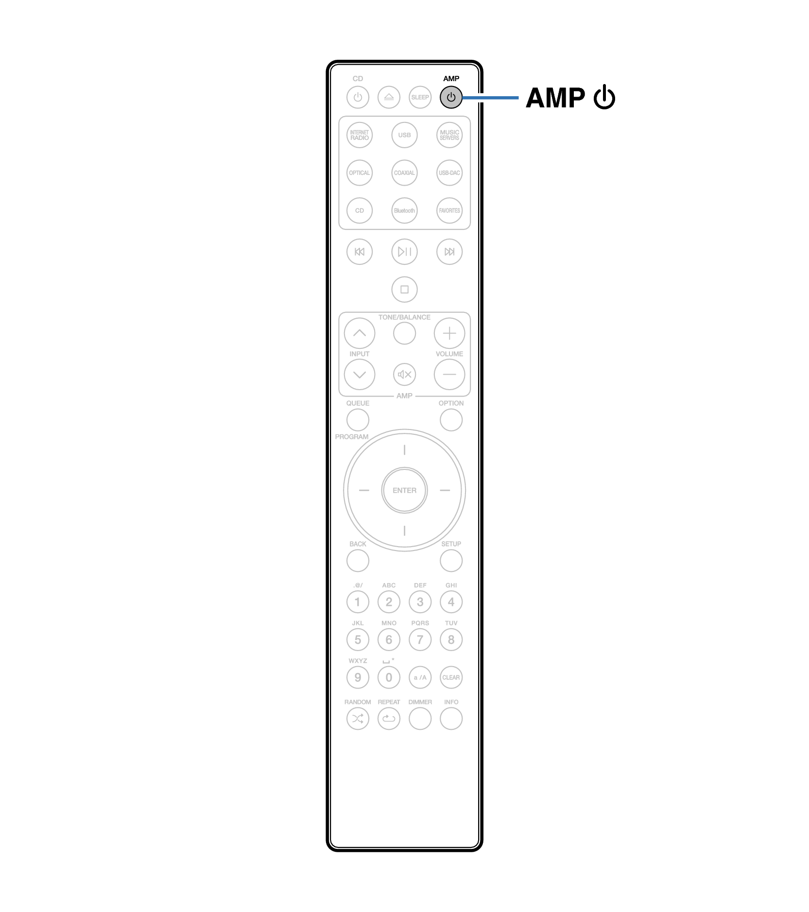 Ope Auto Stby RC002PMND